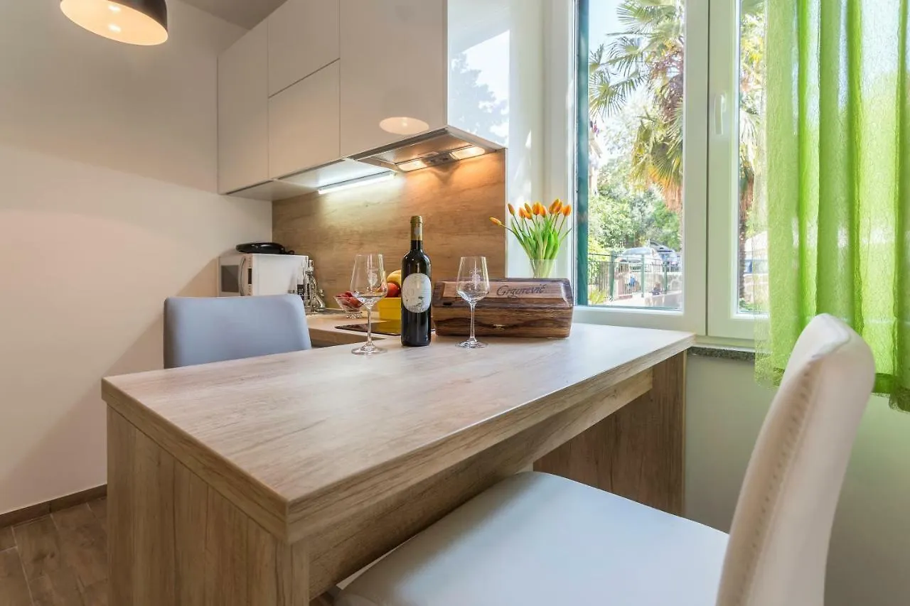 Maggy & Anna Apartment Split